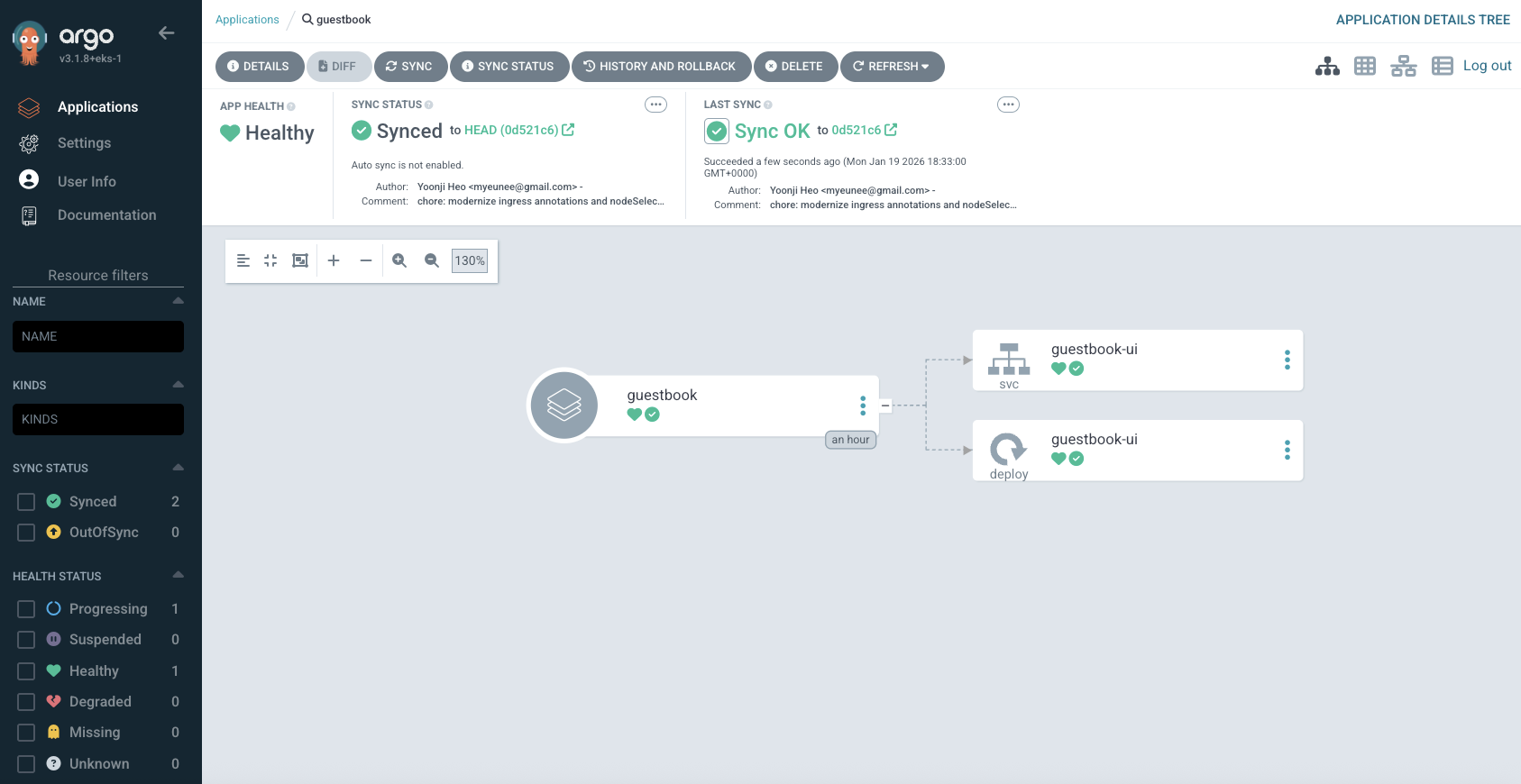 Argo CD Application Healthy