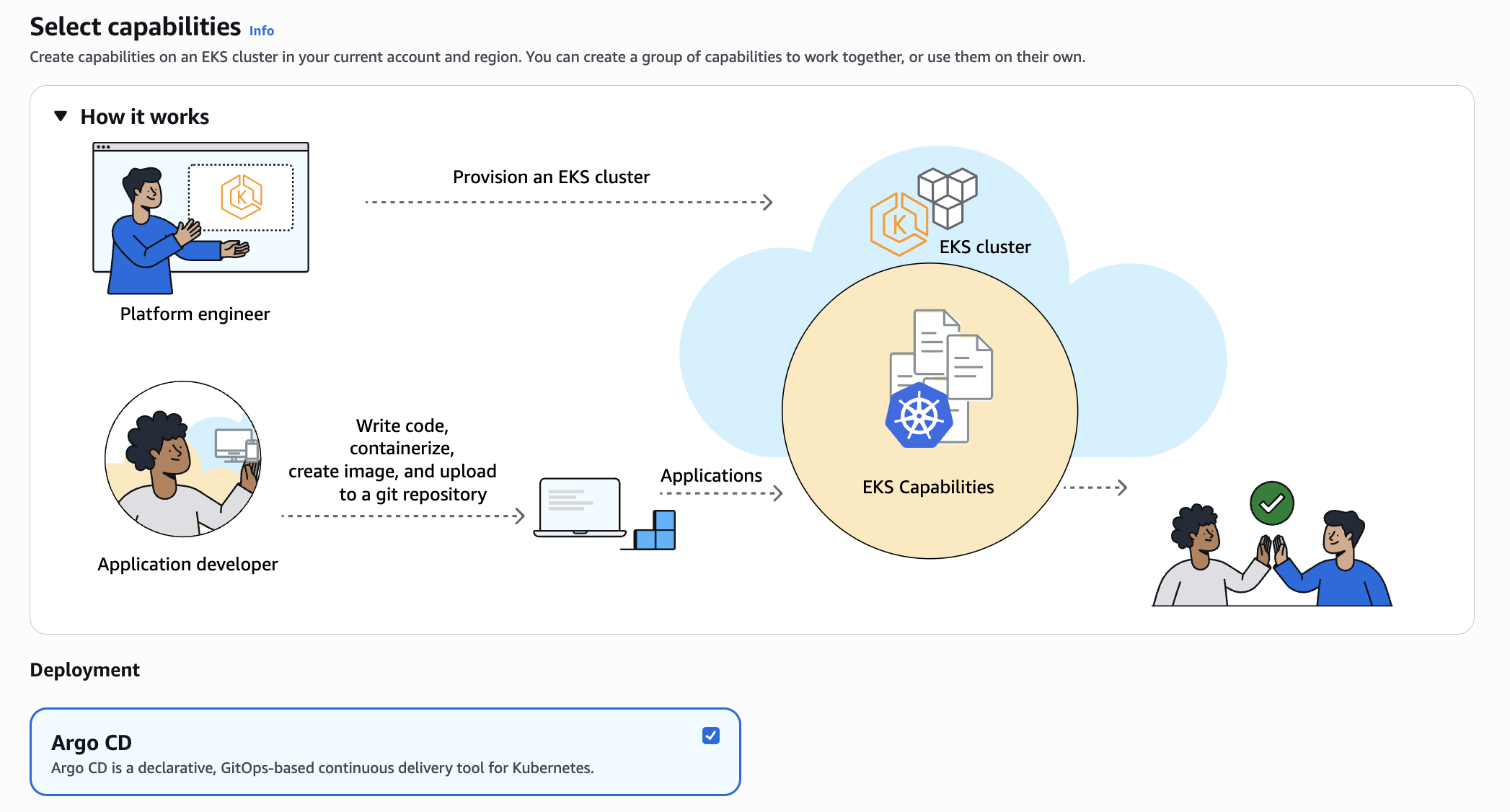 Select Argo CD Capability