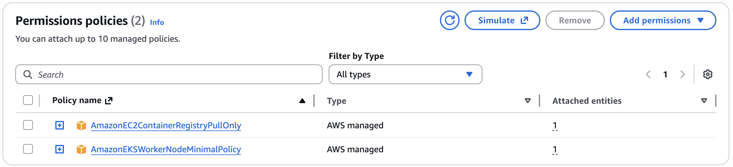 node IAM role policies
